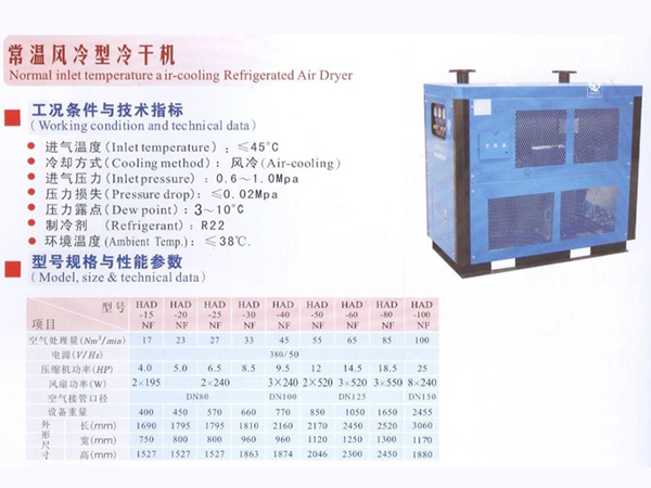 常溫風(fēng)冷型冷干機